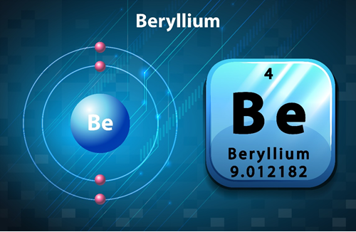 Chronic Beryllium Disease
