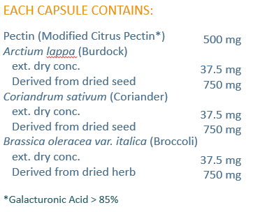 Each Detox Assist + contains