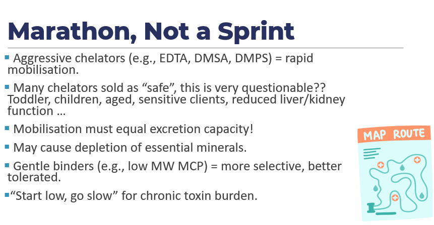 Marathon, not a sprint